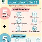 ให้กําลังใจคนติดโควิด pantip